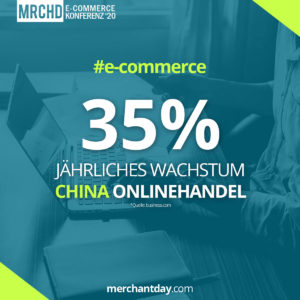 15-E-Commerce-Statisitk-china-wachstumsrate-onlinehandel